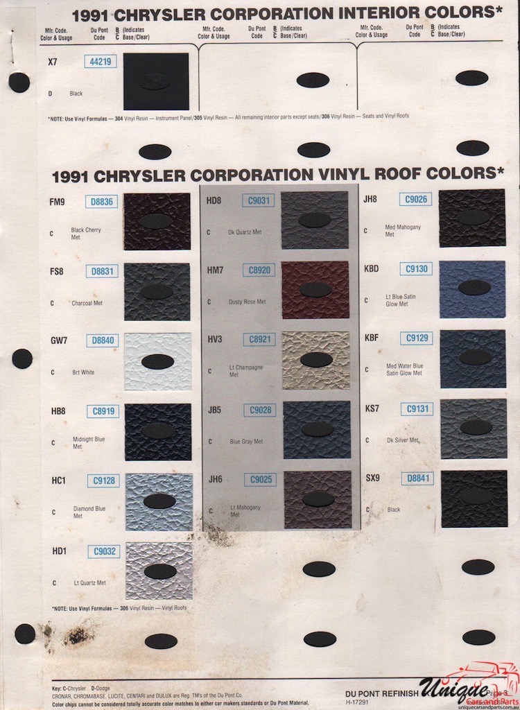 1991 Chrysler Paint Charts DuPont 3
